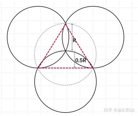 圓分三等份|如何用尺规分别把圆分成三等分，四等分，六等分，八等分